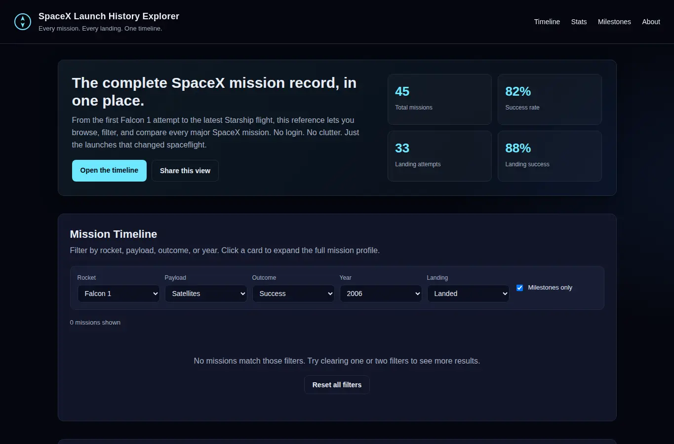 Screenshot of SpaceX Launch History Explorer interface showing the project page in use